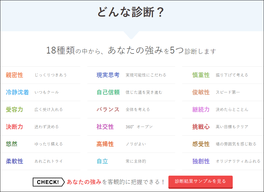 グッドポイント診断登録なし_1